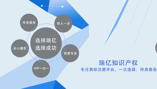 平川2026 商标注册新规定，这些变化一定要知道！